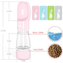 Alimentador Portátil para Pets